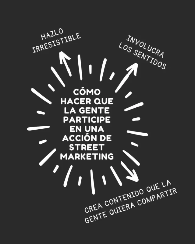 🔥 ¿Cómo hacer que la gente participe en una acción de Street Marketing? 🔥

Si la audiencia no interactúa, tu campaña pasa desapercibida. 😶❌

En el Street Marketing, el reto es captar la atención y hacer que la gente se involucre. ¿Cómo lograrlo? Aquí te damos 3 claves infalibles:

🚀 1. Hazlo irresistible
Dale a la gente un motivo real para participar: premios, experiencias exclusivas o simple curiosidad. Cuanto más inesperado sea, mejor.

🎭 2. Involucra los sentidos
El marketing sensorial es clave. Usa sonidos, olores, texturas o pantallas interactivas que hagan que el público se detenga.

📱 3. Crea contenido que la gente quiera compartir
Si tu acción no es “instagrammeable”, estás perdiendo viralidad. Diseña momentos que la gente quiera grabar y compartir en redes.

💡 La clave del Street Marketing es que el público se sienta parte de la historia.

Si logras que interactúen, no solo recordarán tu marca… ¡Se convertirán en embajadores de ella! 🚀🔥

👉 ¿Has participado en alguna activación en la calle que te haya sorprendido? ¡Cuéntanos en los comentarios! 👇🔥

#StreetMarketing #MarketingExperiencial #PublicidadCreativa #Pandemonium